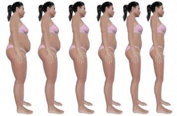 pasos para perder graxa da barriga co exercicio