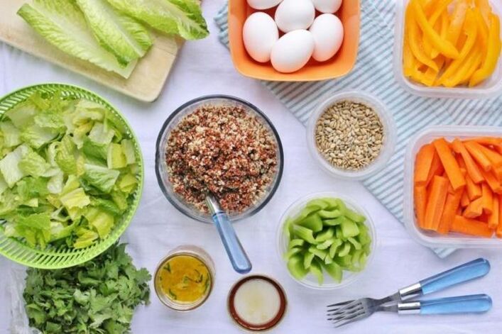 Produtos para adelgazar